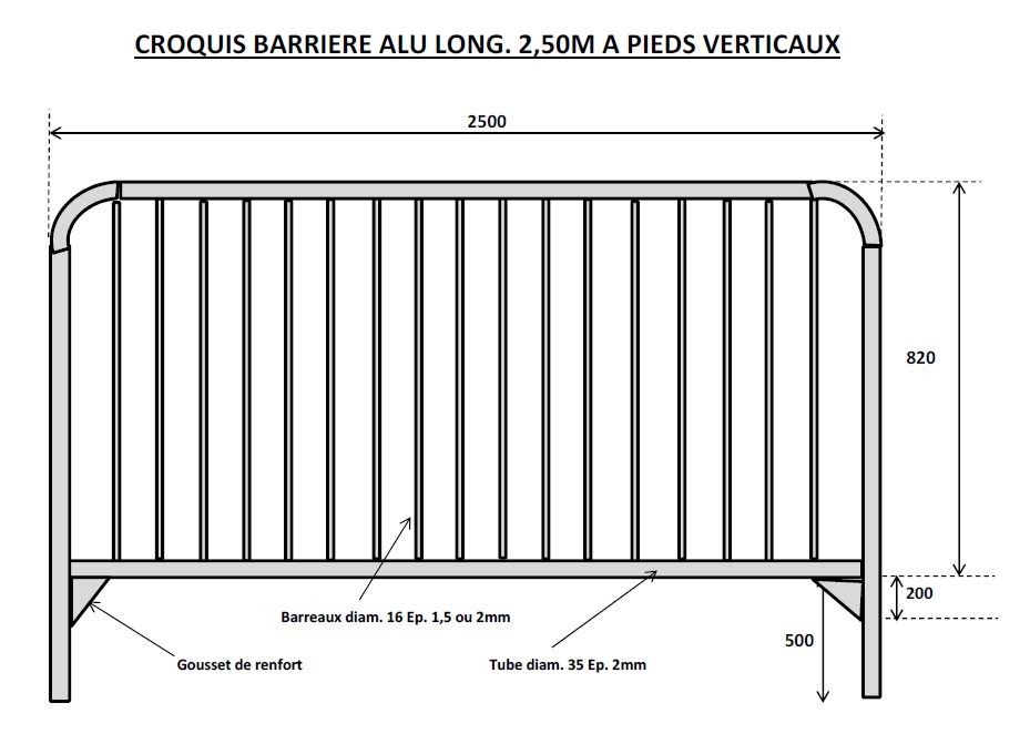 Barrière de manifestation alu Insbruck